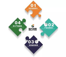 2016第二期資本與項(xiàng)目對(duì)接會(huì) 法律咨詢(xún)?cè)陧?xiàng)目秘密背后的護(hù)航價(jià)值
